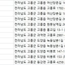 오종헌치과의원 이미지