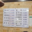 대원갈비 - 안성시 내혜홀2길 63 | 신림역 맛집, 대원갈비, 메뉴종류, 솔직후기
