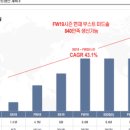 대영신발 - 서구 가정로380번길 30 | 대영신발