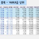 에스엘공조 이미지
