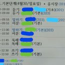 에듀랑카페