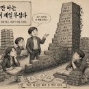 예전
