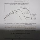 학전웰빙정보/인간 생애의 3가지 유형 이미지