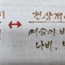 혜화1937 이미지