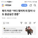 복지 차관 “어디 찢어져 피 많이 나도 응급실선 경증” 이미지