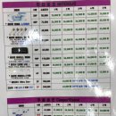 으뜸플러스안경(송파점) 이미지