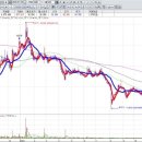 엑스테크메디컬 이미지