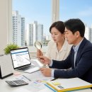 청약제도를 활용한 내집마련 전략 | 아파트청약가점당첨전략, 현장 전문가가 제시하는 성공적인 내 집 마련 로드맵