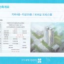 그린(단지내)공인중개사사무소 이미지