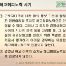 미래경영노무사사무소