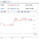 송덕로 이미지