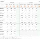 한경코리아 이미지