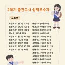 월성한빛학원