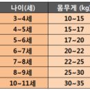 시우마켓 네이버블로그