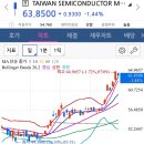 니오시스템즈 네이버블로그