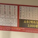 동내축산