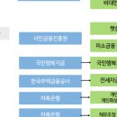 에이치앤에이