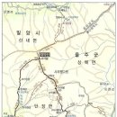 1108 티스토리