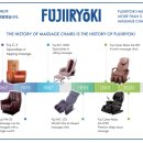 길의료기 이미지