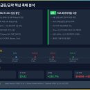 부여육종 | 이뮤텝(IMMP) 주가 +158% 급등 이유와 전망 심층분석