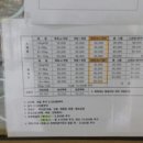 동서울동물병원 이미지