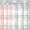 주식회사 메가바이오테크 | 2025년 5월 15일 특징주