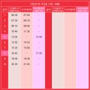 장안 동부산농협 앞(교통섬) | 🚌 부산 기장군 마을버스 노선 정보 (기장교통, 삼강버스, 용진교통, 차성교통) (26. 5. 10 기준)