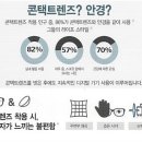 독일콘택트안경원