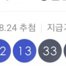 씨유 수유대로점 이미지