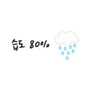 기성기와 이미지