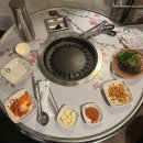 먹자네 | [서울 종로3가 맛집]익선동 맛집 고기집 야장 맛집 “멍석집” 아이랑 가기 좋은 곳