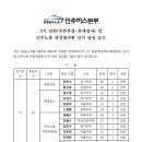 [선거 공고] 공공운수노조 민주버스본부 2기 임원(부본부장-회계감사) 및 민주노총 파견대의원 선거 당선 공고 이미지