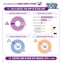 (자)보수산업 이미지