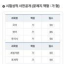 온니윤스터디희망학원 | [공시생 일기] 9급 국가공무원 세무직 면접준비 과정