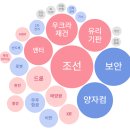 마린메딕스 이미지