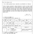 여주-1121 이미지