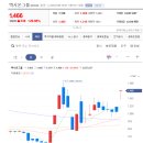 주식회사 엑시온그룹