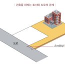 모현365공인중개사사무소 이미지