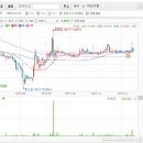 동양자동차공업주식회사 이미지