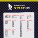 원주이용학원 이미지