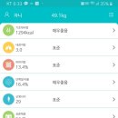 바디픽스 이미지