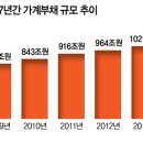 빵터질라