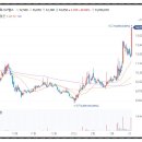 메디컬에스피 이미지