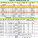 경남거제 칠천도 굿등산 옥녀봉 화전산 용등산 ; 2023-06-16 이미지