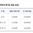 박달복합청사(박달2동 행정복지센터) 이미지