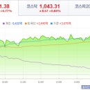 천보건설기계