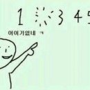 포르시따 네이버블로그