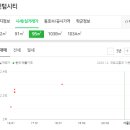 송현한마음약국 이미지