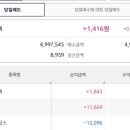 마켓티와이 이미지