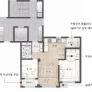 형도개발